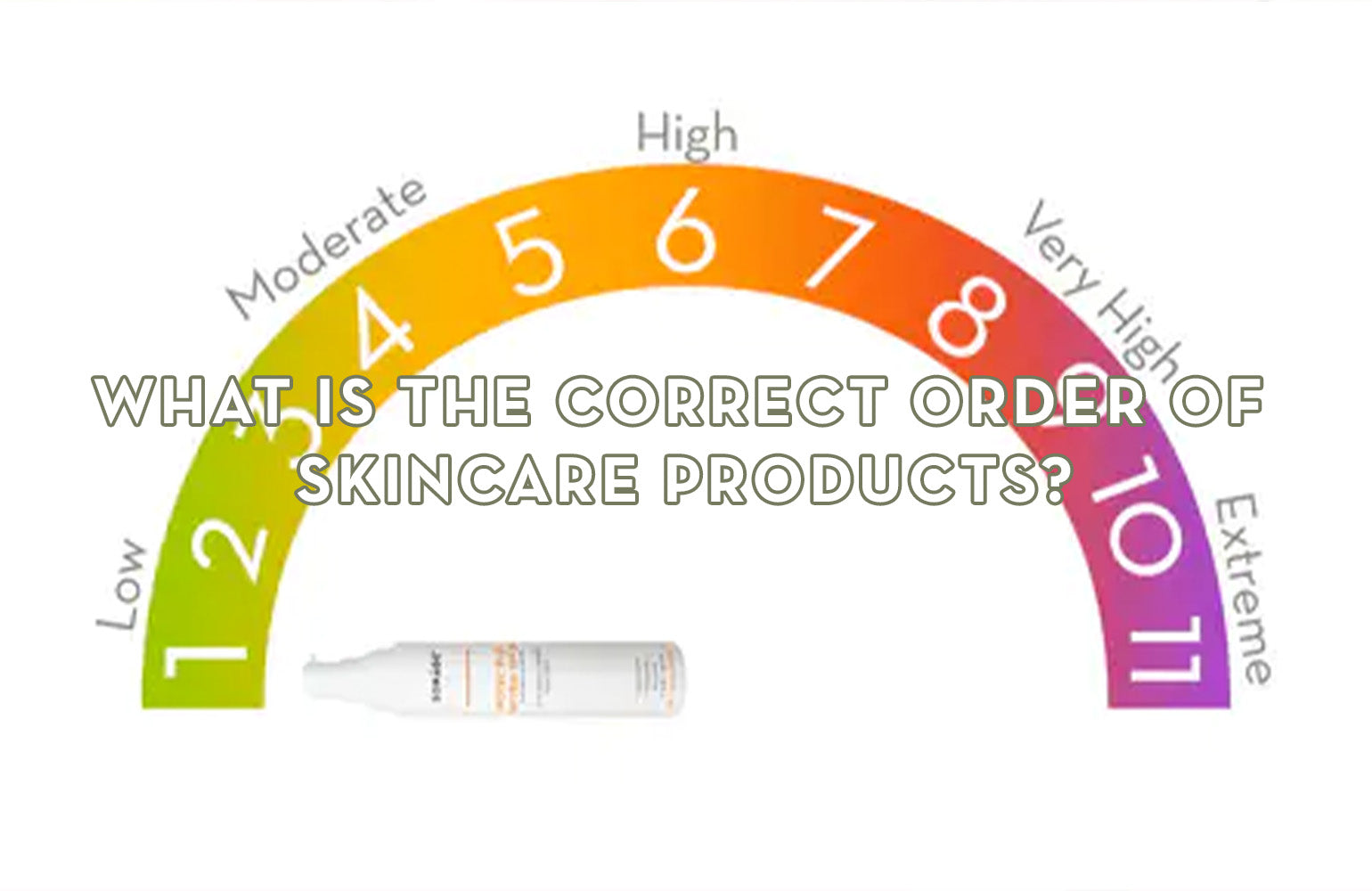 Sunscreen For Face