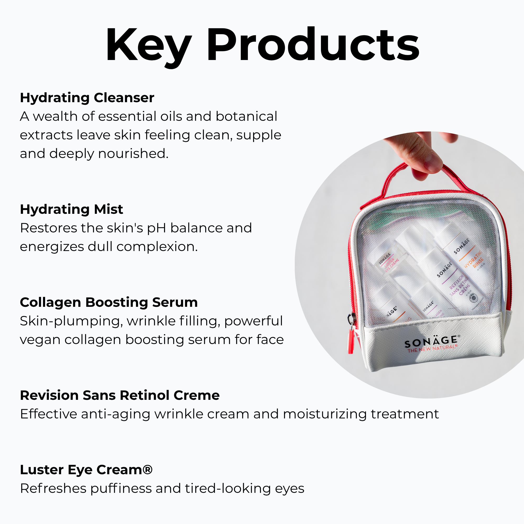 Travel Skincare Set (Lines and Wrinkles)