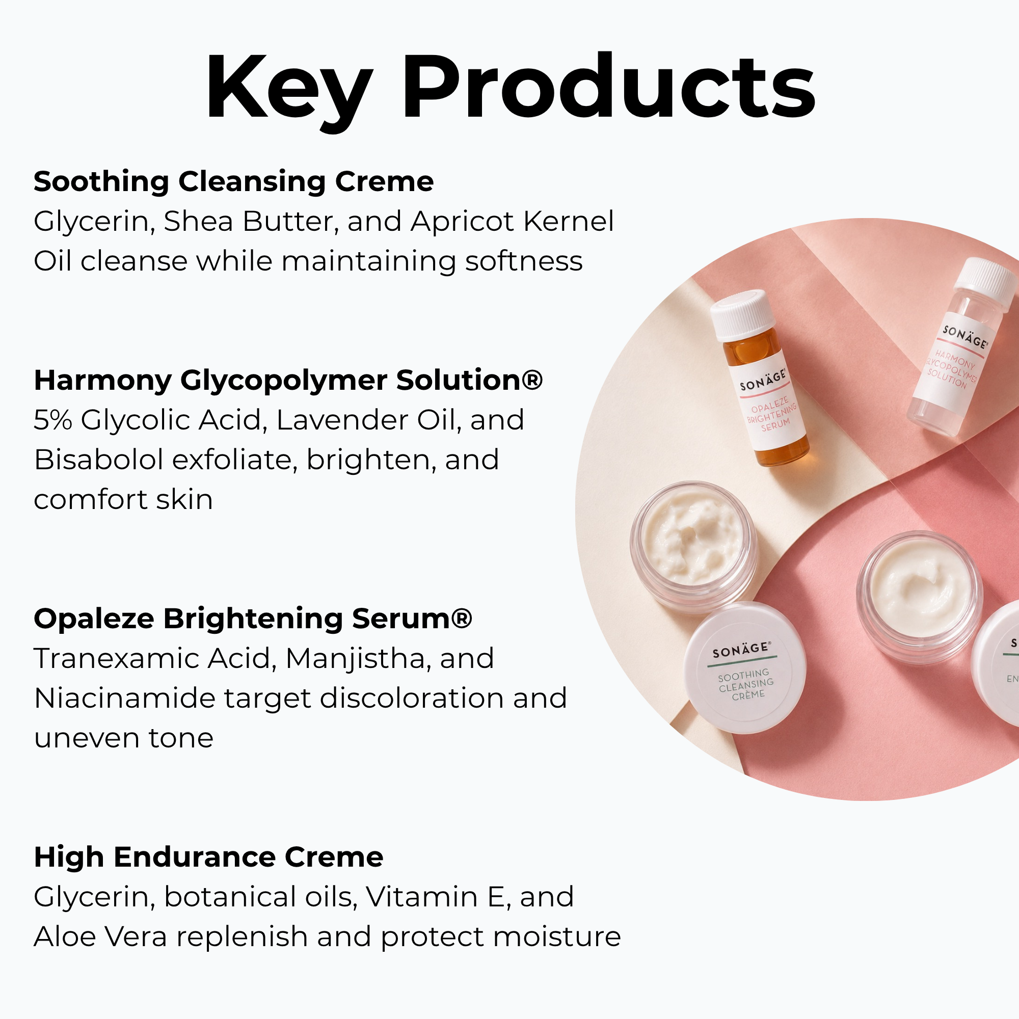 Skincare Sample Set For Blemishes
