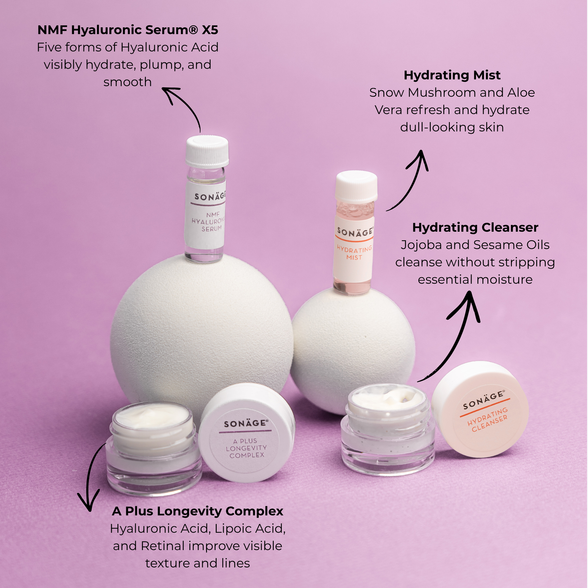 Skincare Sample Kit For Mature Skin