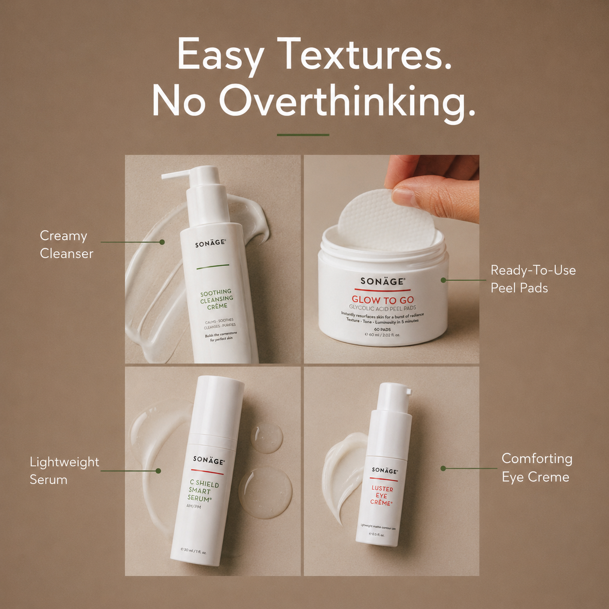 Mens Skincare - 4 Step Routine