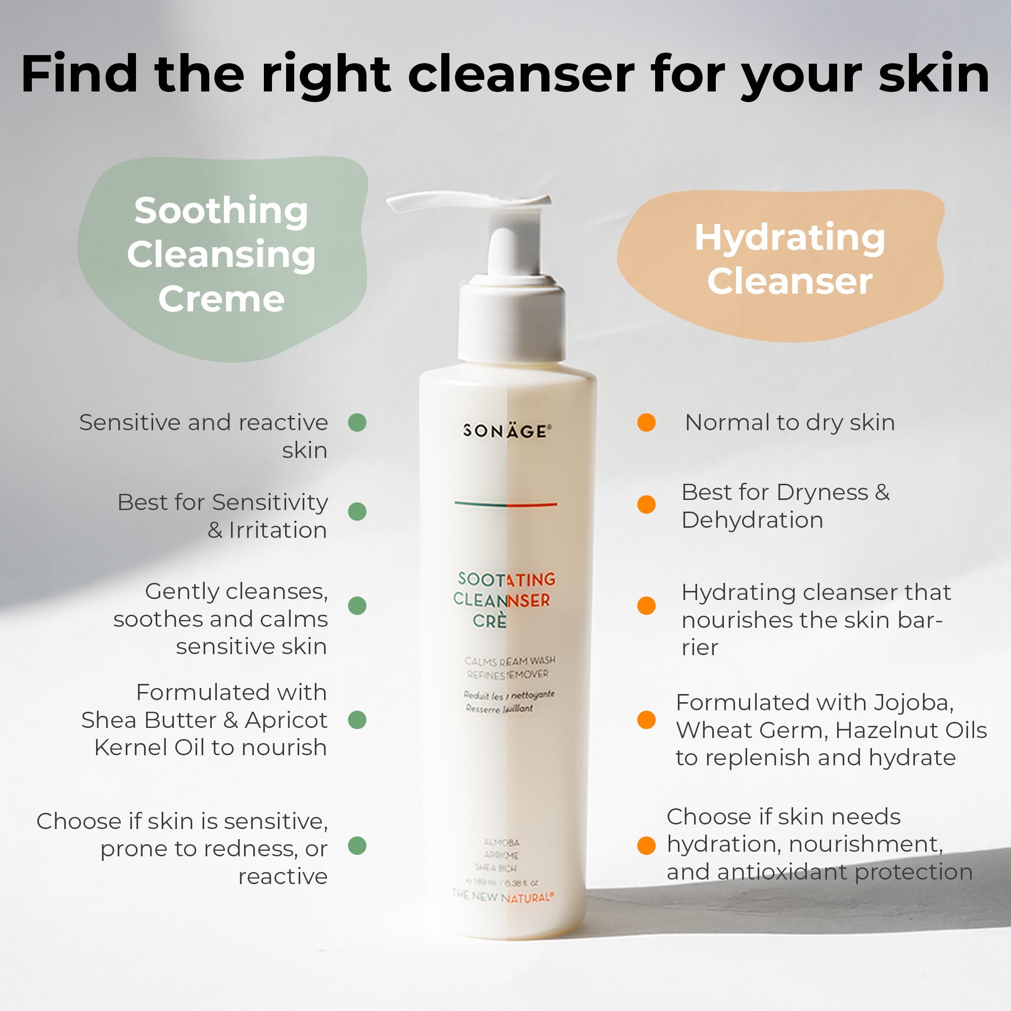 Hydrating Facial Cleanser Refreshes And Preserves Skin's Barrier