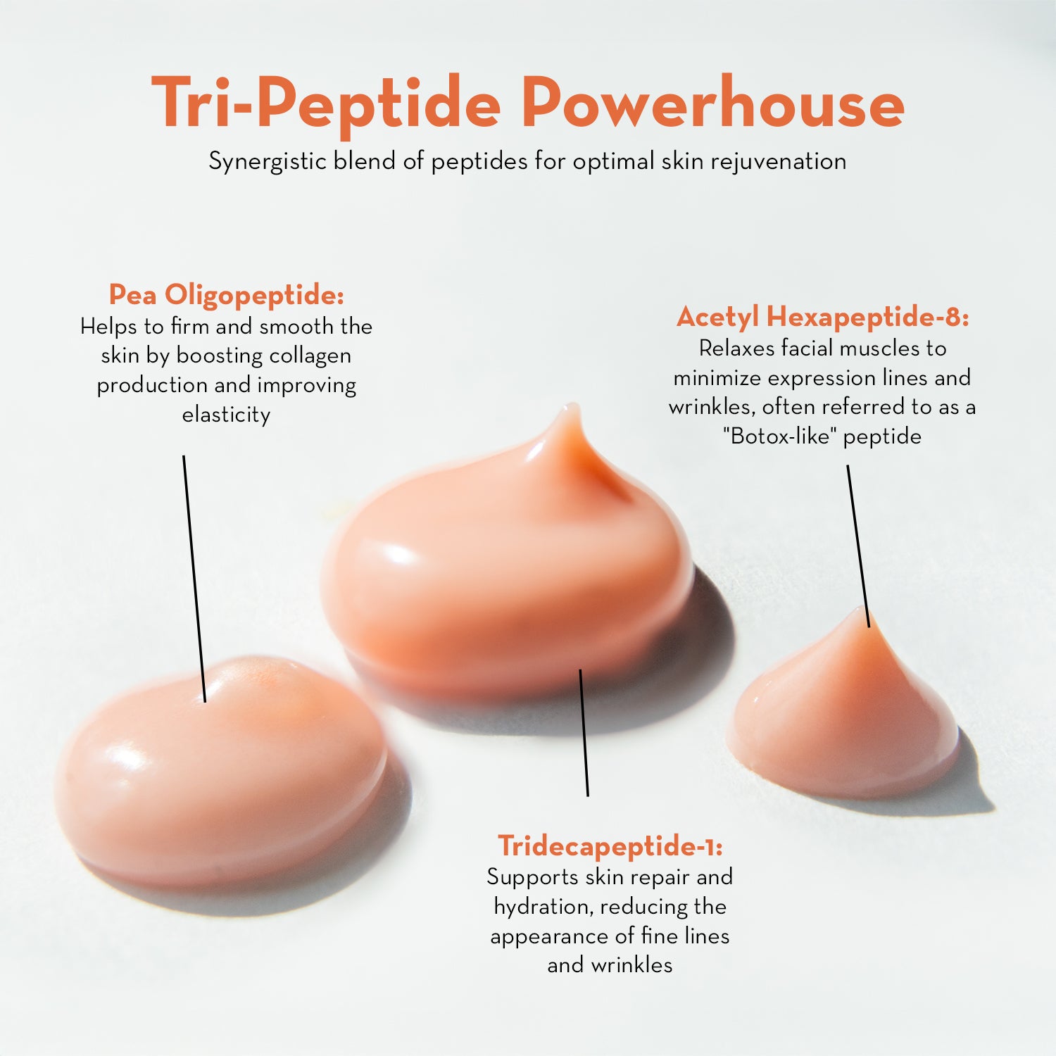 A-Eye Peptide Serum®