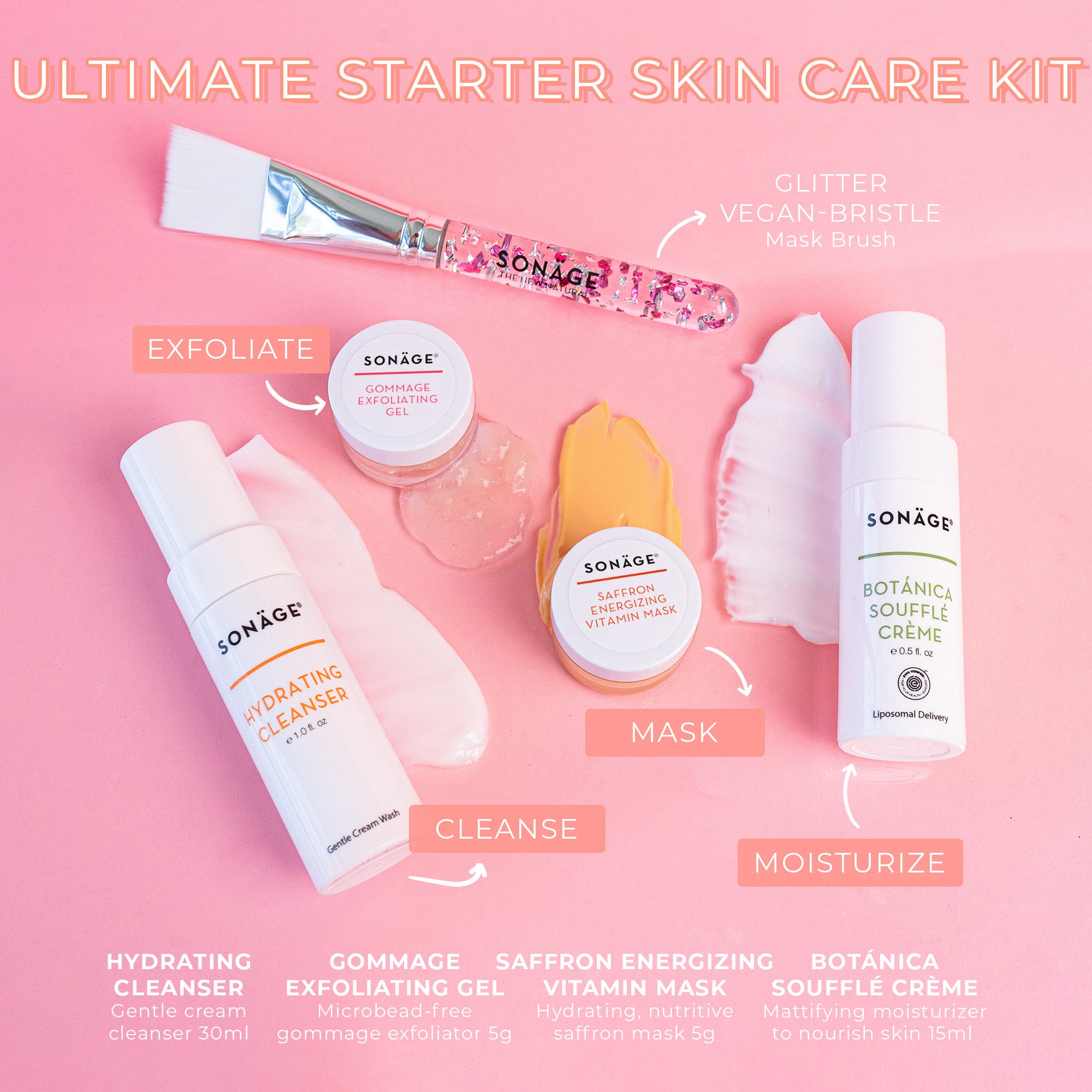 4-step Skincare Starter Kit
