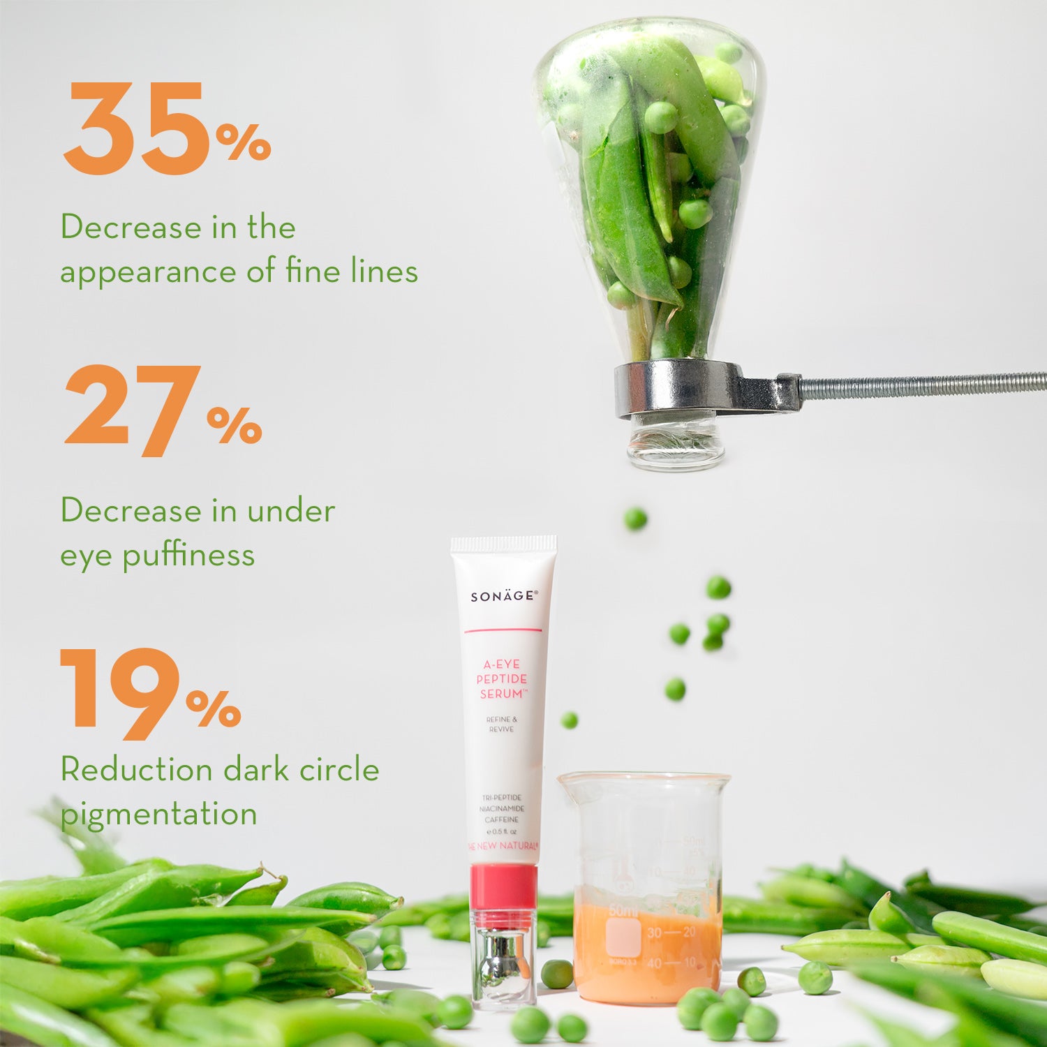 A-Eye Peptide Serum®