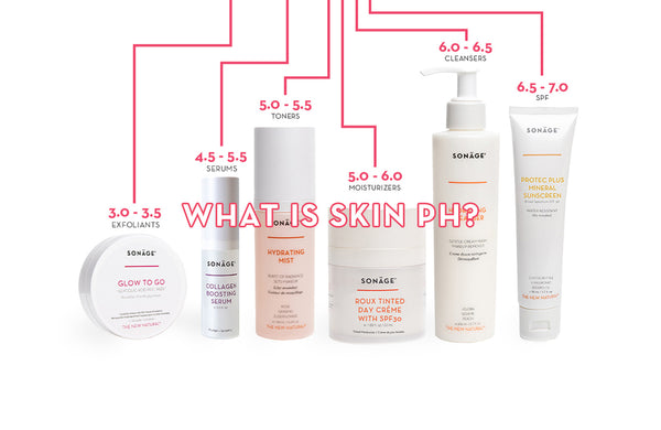 What Is Skin pH? And Why It Matters