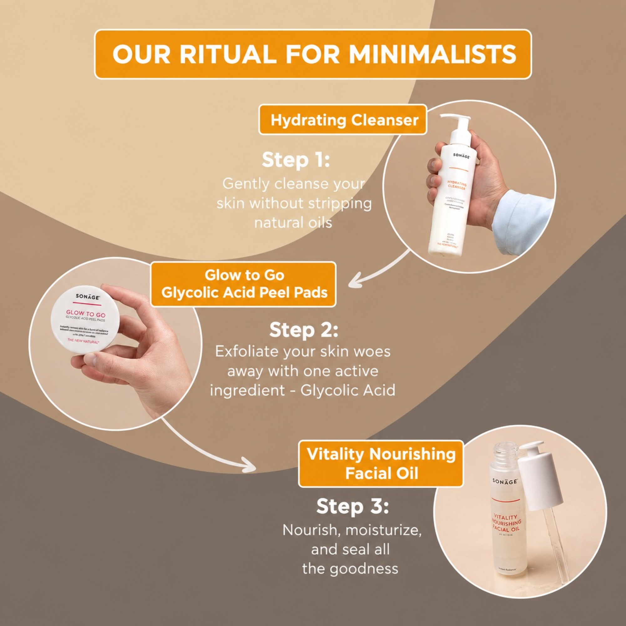 Skin Bare Essential - Cleanse, Exfoliate, Nourish