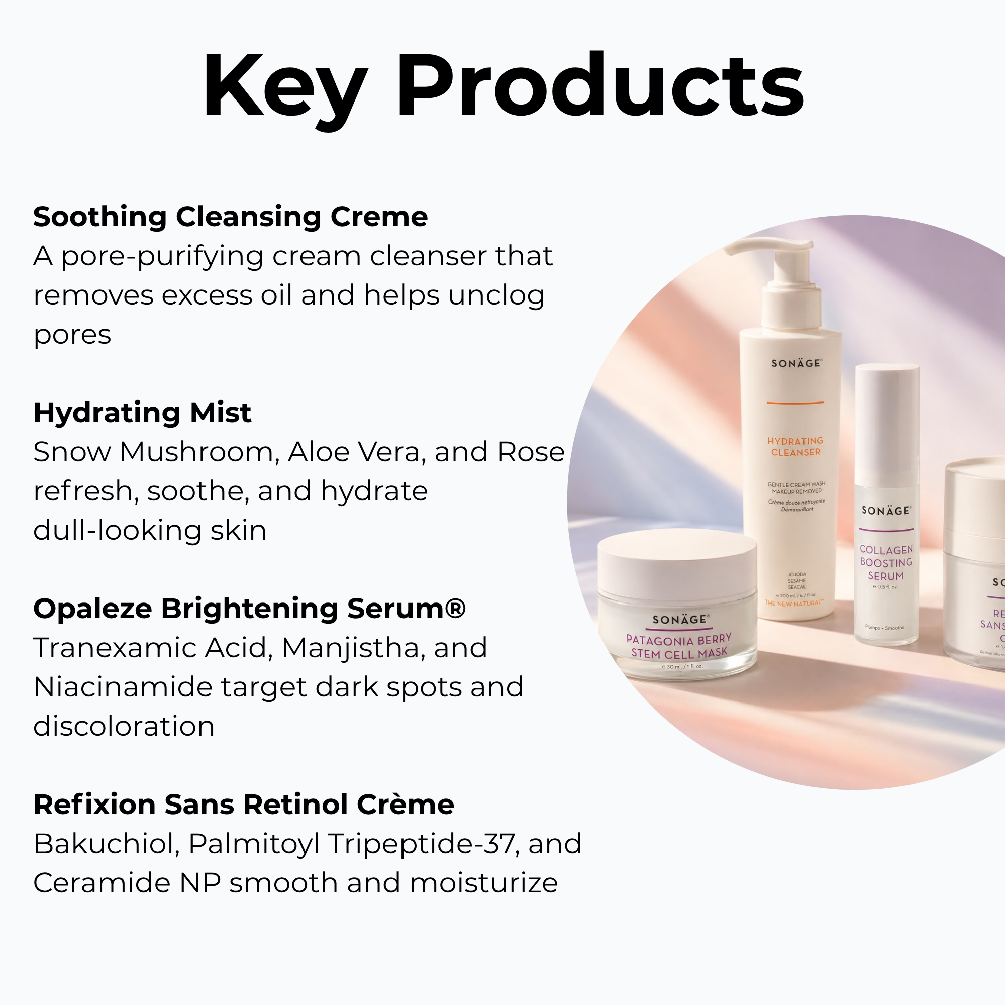 Skin Care Set For Blemishes