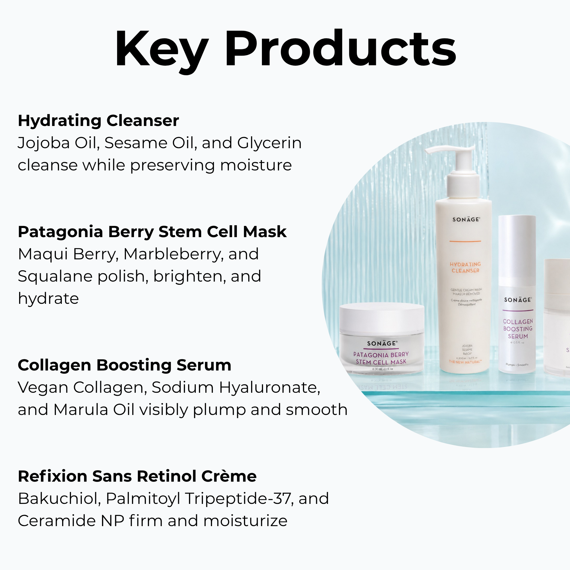 Anti Aging Facial Protocol for Dehydrated or Mature Skin
