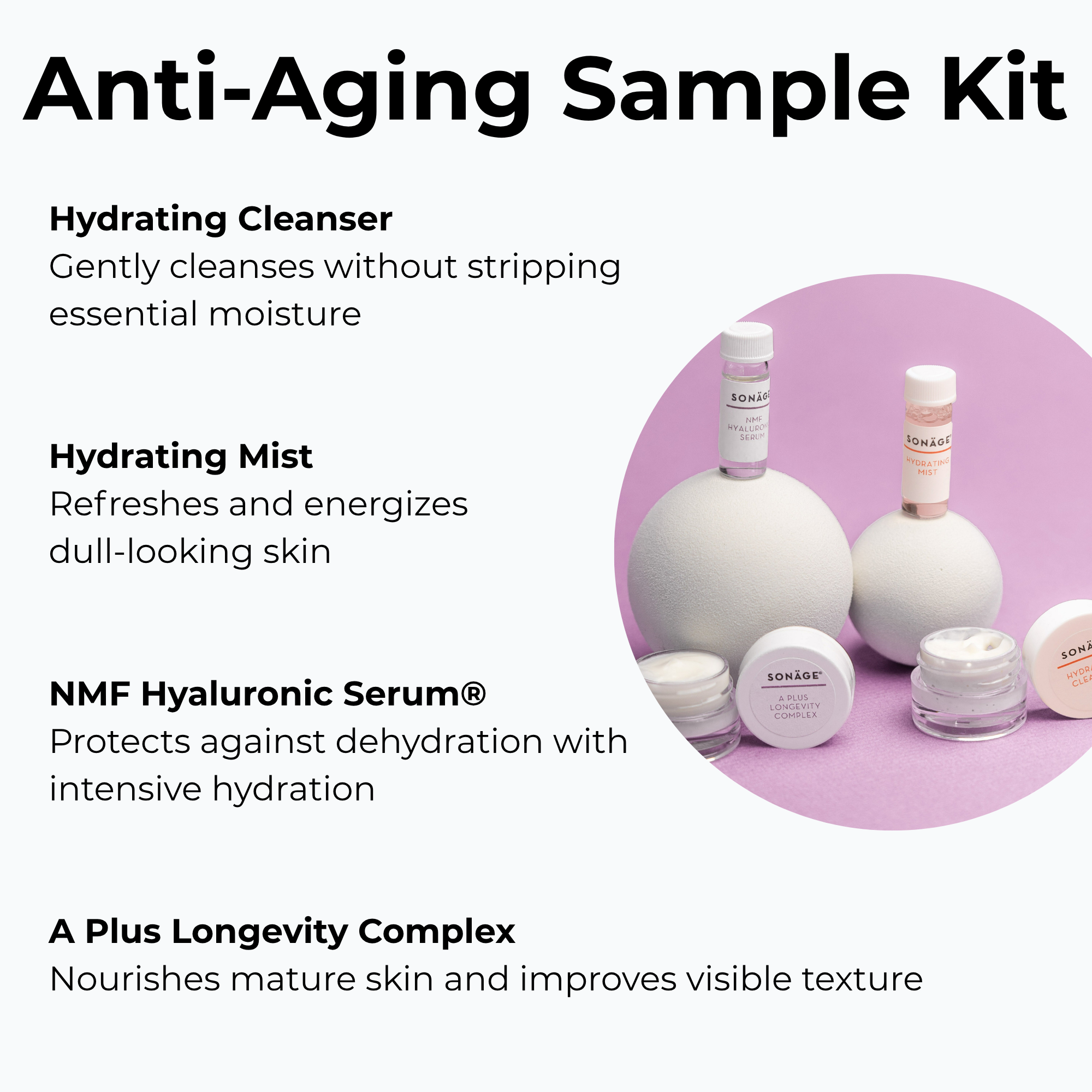 Anti Aging, Hydrating, Sensitivity, Blemishes Sample Kit