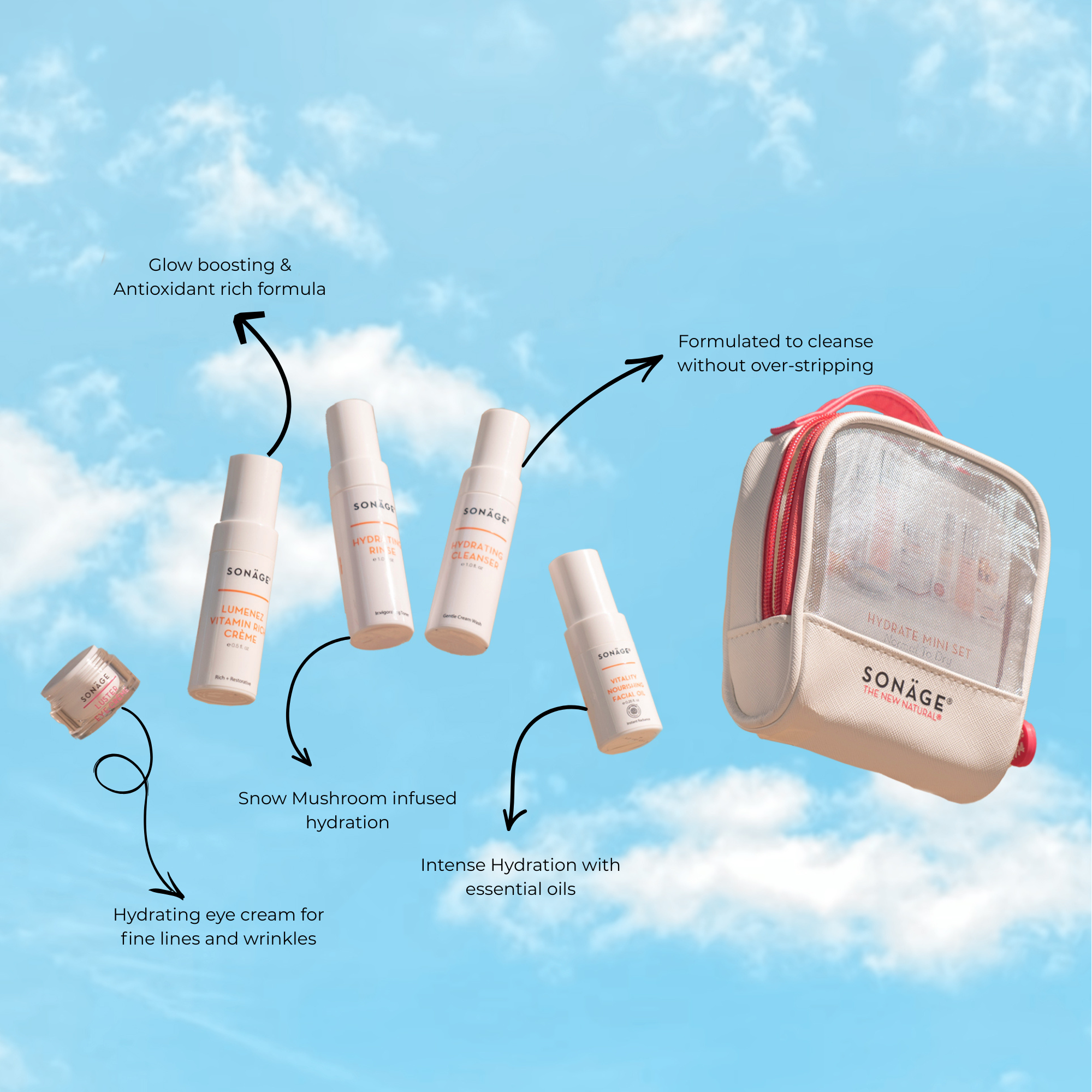 5-Step Hydrating Skincare Travel Set