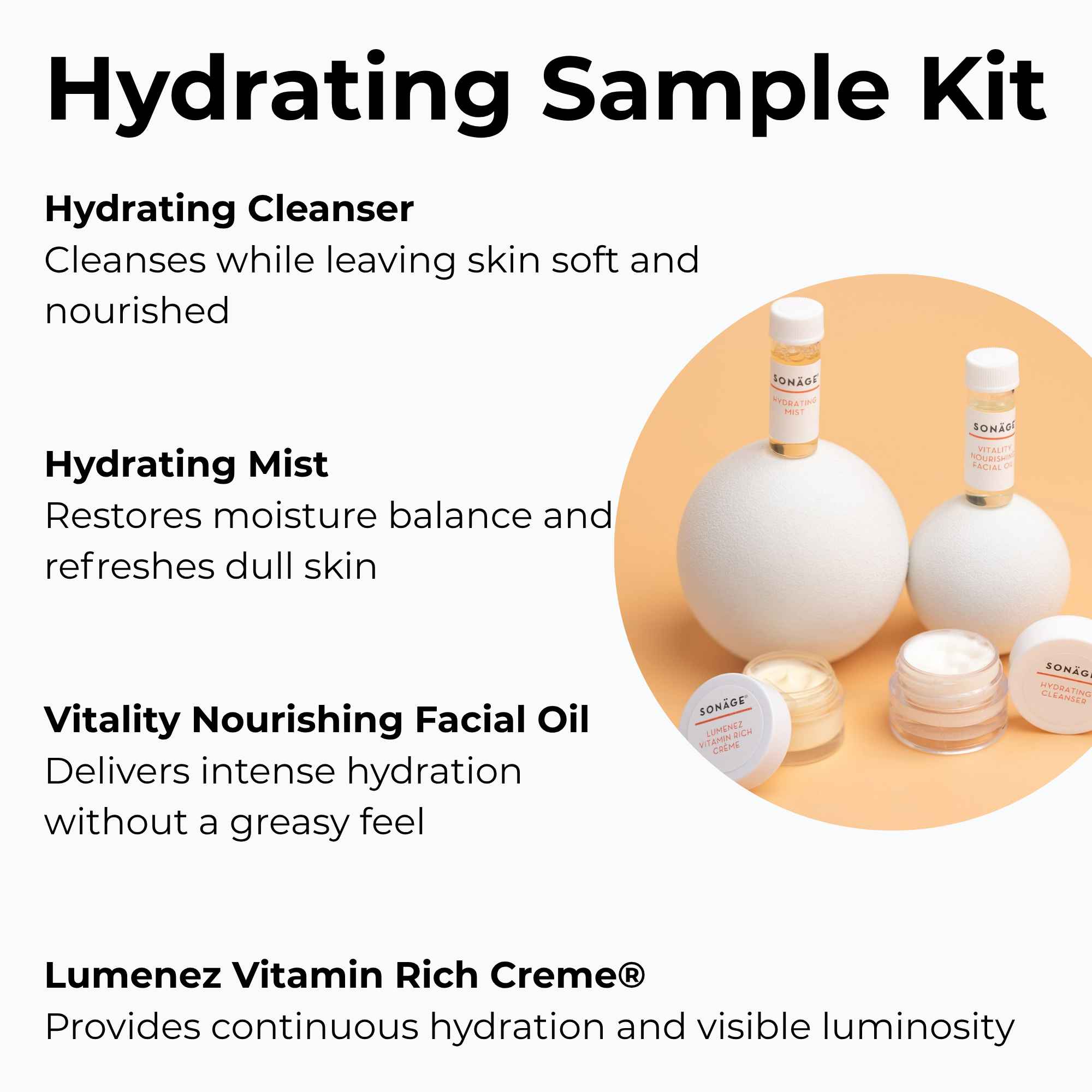 Anti Aging, Hydrating, Sensitivity, Blemishes Sample Kit