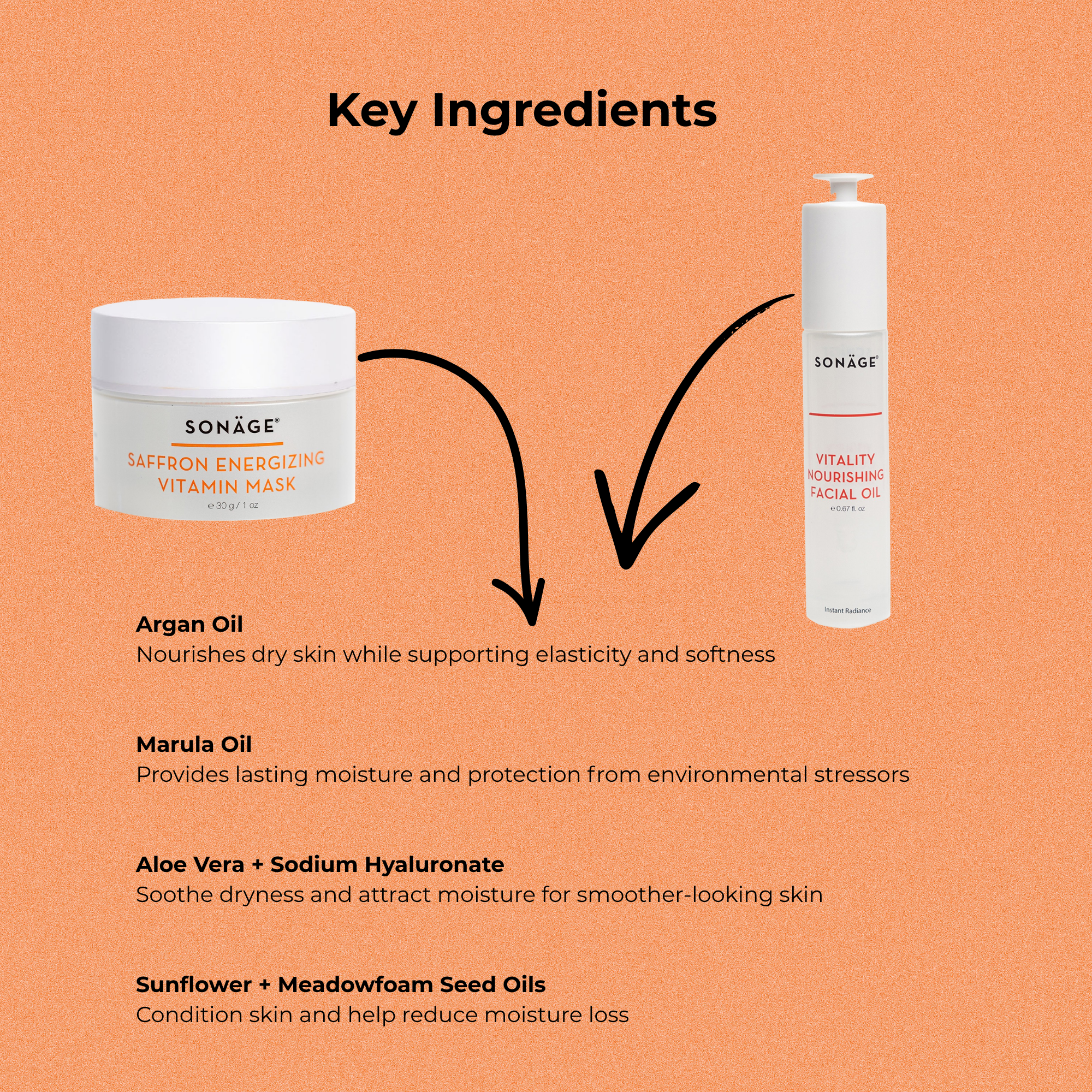 Skincare For Dry Skin To Boost Resilience And Hydration