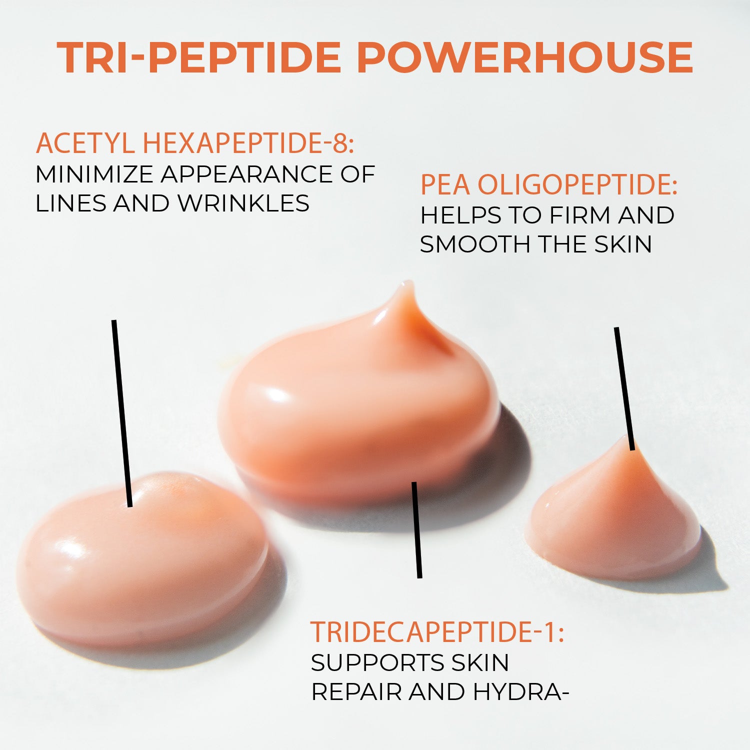 Peptide Eye Serum For Dark Circles, Puffiness + Fine Lines