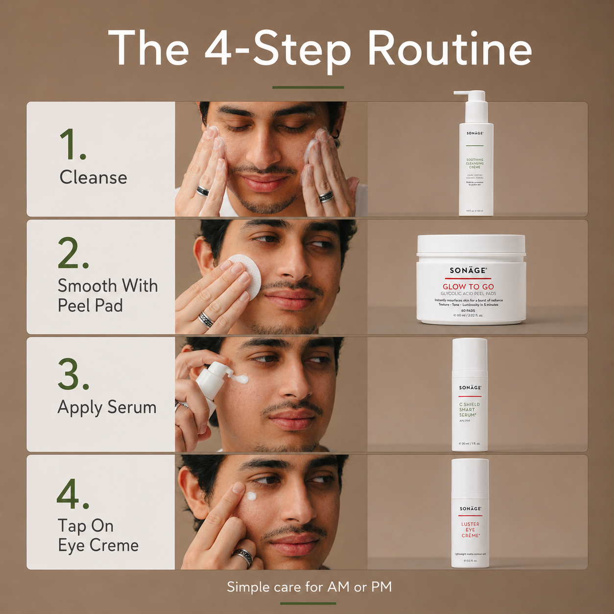 Mens Skincare - 4 Step Routine
