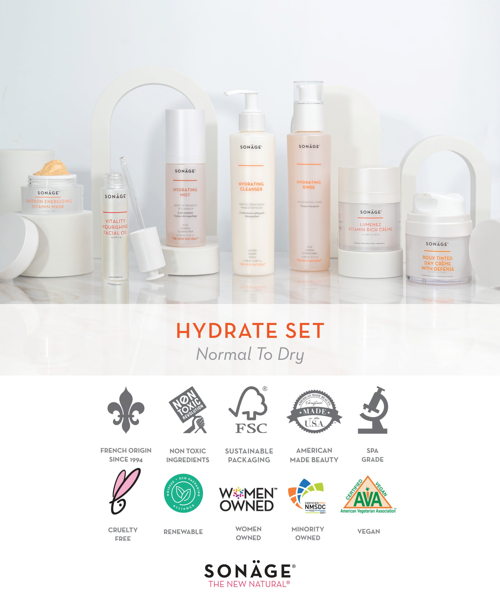 Hydrate Kit for Dry Skin – Sonage Skincare