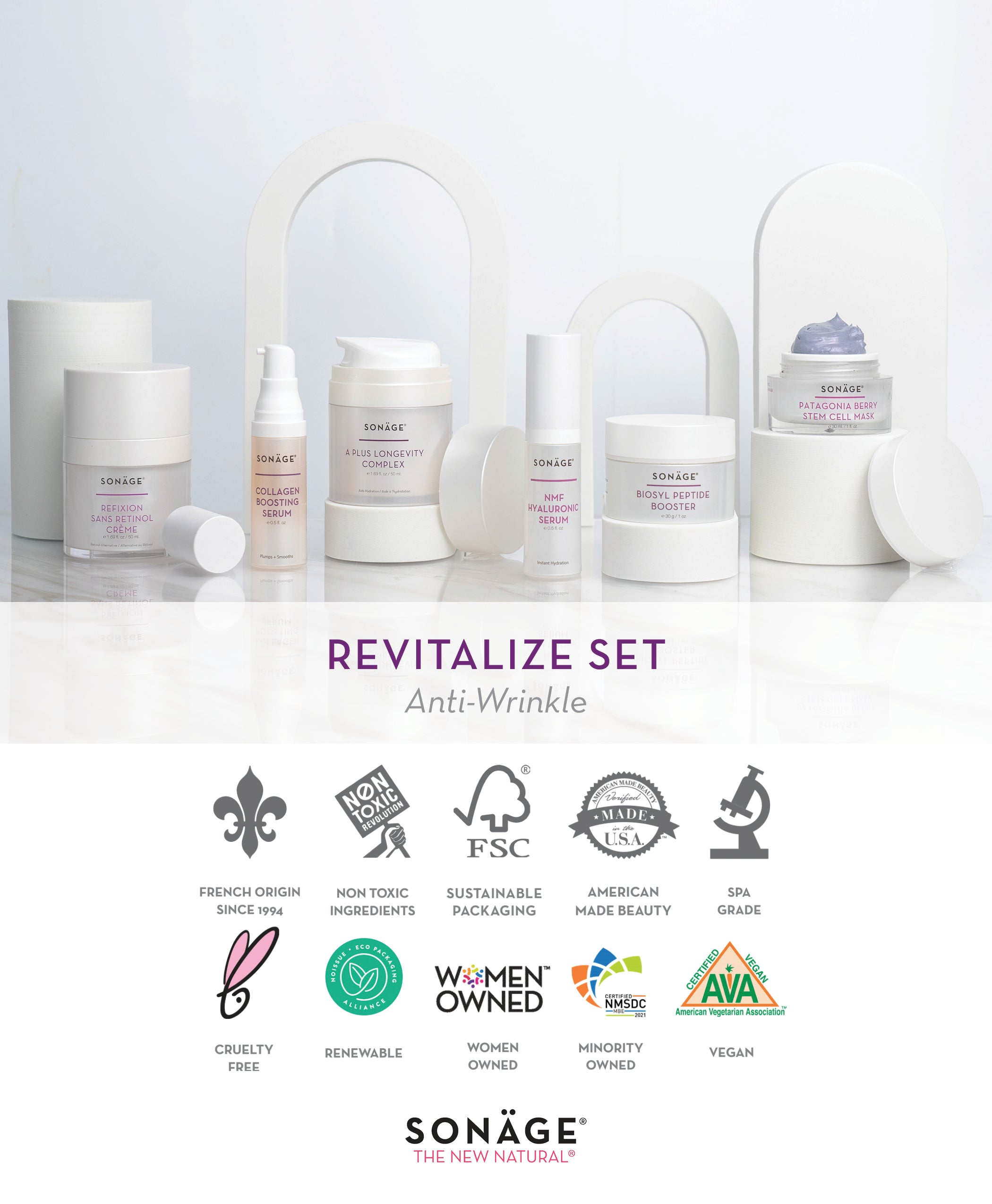 Revitalize Set for Mature Skin and Wrinkles